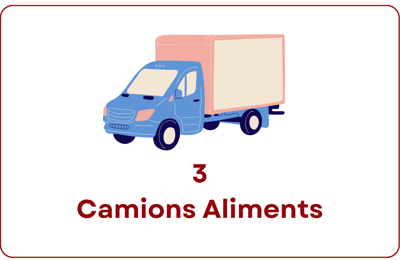 Camions aliments