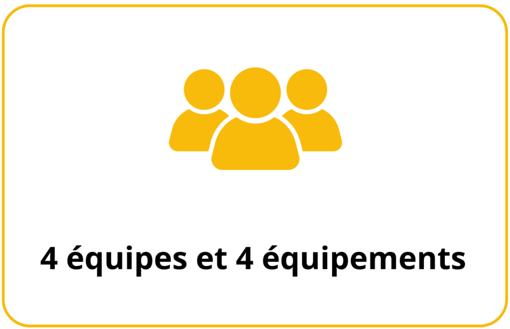 optimisation gestion