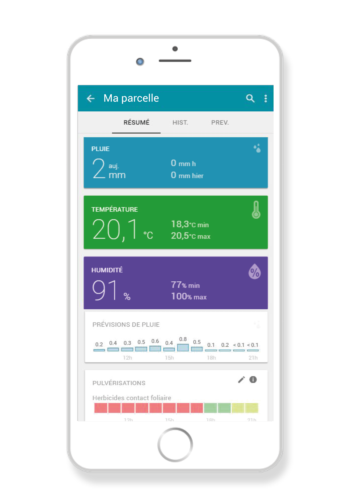 dashboard-iphone7blanc-weenat_2