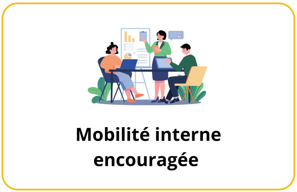 mobilite